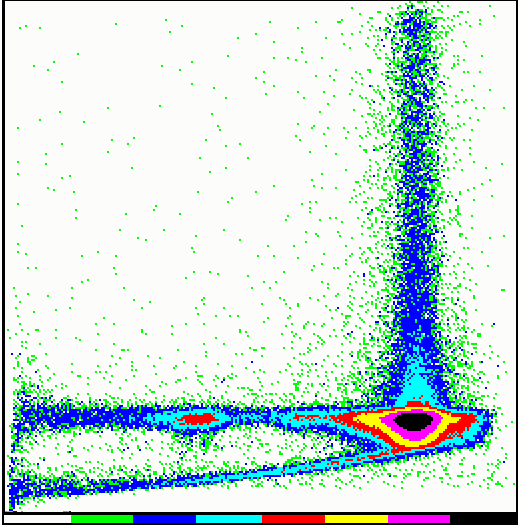 [BL vs E spectrum]